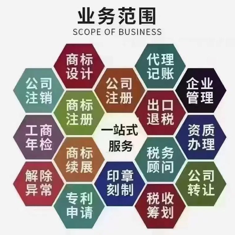 北辰区代理记账